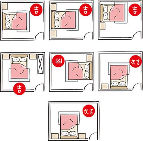 床 禁忌|房間風水怎麼擺？避開10大房間風水禁忌，讓你好眠又。